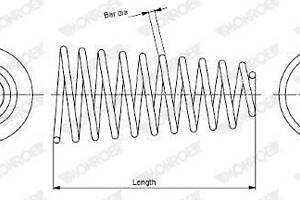 Пружина подвески MONROE SP2406