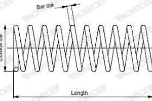 Пружина подвески MONROE SP3045
