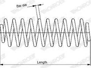 Пружина подвески MONROE SP3615