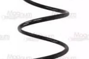 Пружина на Clio