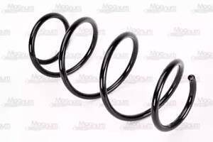 Пружина на Laguna