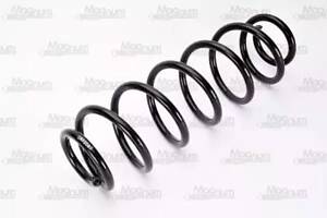 Пружина на Bora, Golf