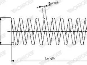 Пружина підвіски MONROE SP3600 Toyota Avensis