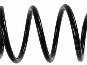 Пружини підвіски SACHS 994167 на RENAULT MODUS / GRAND MODUS (F/JP0_)