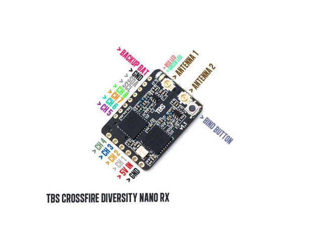 Приймач (RX) TBS Diversity Nano RX - Фото 3