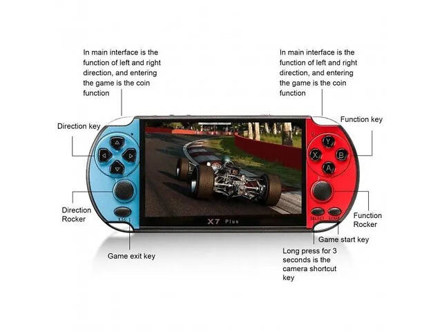 PSP X7 Plus приставка 5,1' MP5 8Gb 10000 ігор - Фото 4