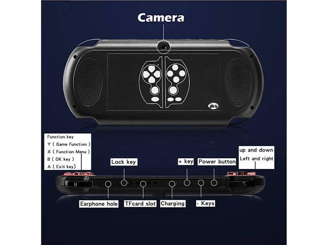 PSP X7 Plus приставка 5,1' MP5 8Gb 10000 ігор - Фото 5
