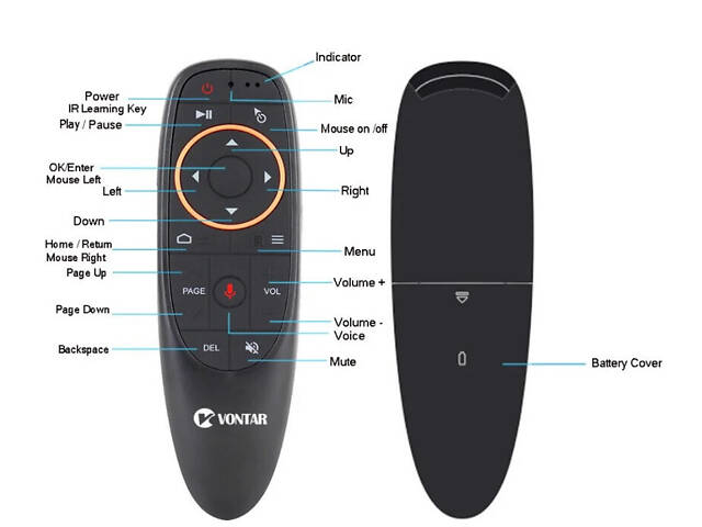 Пульт Air Mouse G10S з гіроскопом і мікрофоном - Фото 2