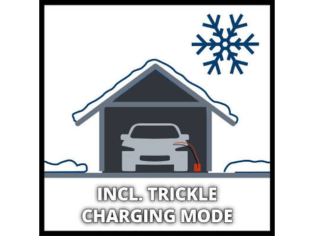 Пусковий зарядний пристрій Einhell CE-BC 15 M, 280Вт, 12В, 3-600Ач, макс 15А, 7.65кг (1002265) - Фото 3