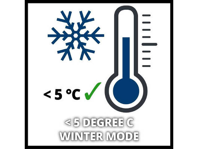 Пусковий зарядний пристрій Einhell CE-BC 15 M, 280Вт, 12В, 3-600Ач, макс 15А, 7.65кг (1002265) - Фото 4
