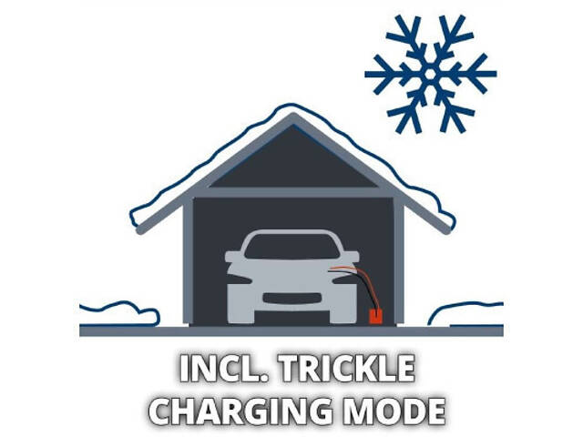 Пусковий зарядний пристрій Einhell CE-BC 30 M, 12/24 В, 3-600 А/г, макс. 30А (1002275) - Фото 2