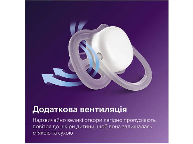 Пустышка Philips AVENT Ultra Air 0-6 місяців 2 шт жовто-рожева (SCF080/24) - Фото 5