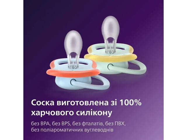 Пустышка Philips AVENT Ultra Air 0-6 місяців 2 шт блакитна (SCF087/02) - Фото 8