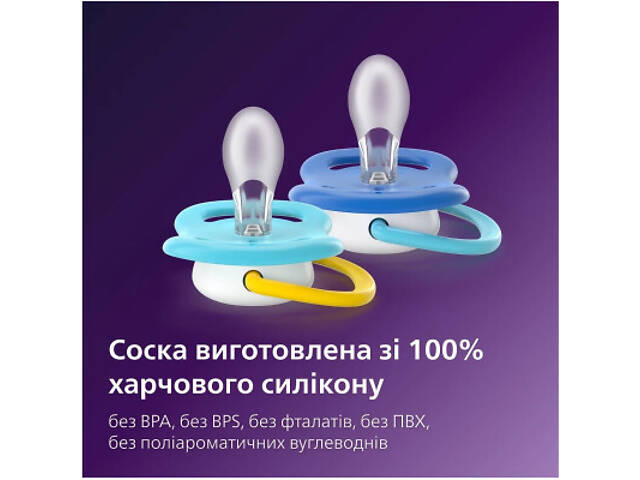 Пустышка Philips AVENT Ultra Air 6-18 місяців 2 шт синьо-жовта (SCF080/26) - Фото 2