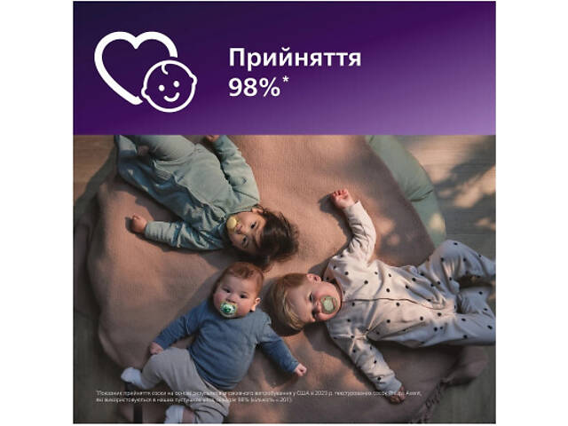 Пустышка Philips AVENT Ultra Air 6-18 місяців 2 шт синьо-жовта (SCF080/26) - Фото 7
