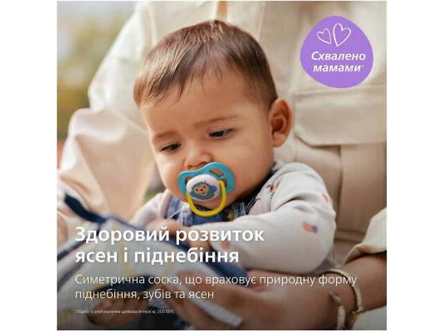 Пустышка Philips AVENT Ultra Air 6-18 місяців 2 шт синьо-жовта (SCF080/26) - Фото 6