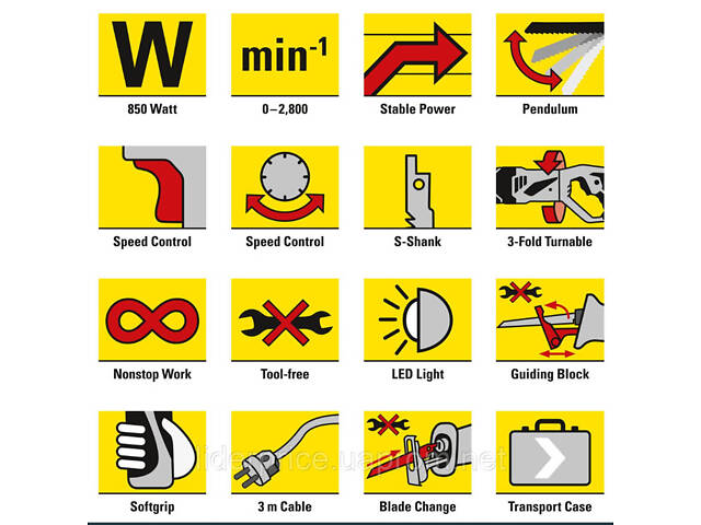 Пила шабельна Trotec PRCS 10-850 + кейс (4431000010),Оригінал! - Фото 10