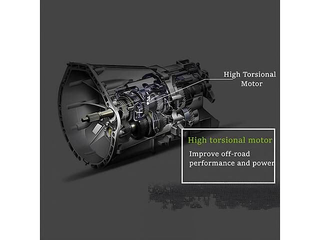 Радіокероване авто з повним приводом та LED фарами — позашляховик 1:12 з підвіскою та дальністю управління 50 м, 35 - Фото 7