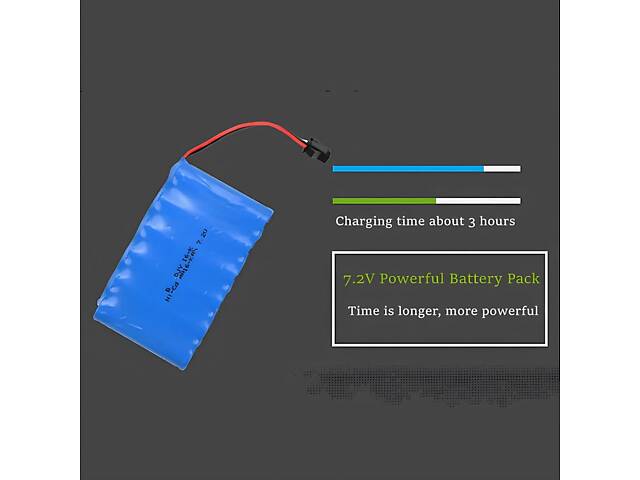 Радіокероване авто з повним приводом та LED фарами — позашляховик 1:12 з підвіскою та дальністю управління 50 м, 35 - Фото 8