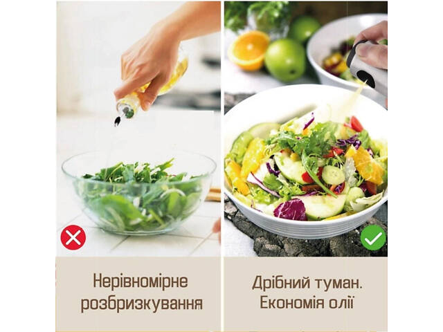 Распылитель диспенсер бутылка спрей для масла, уксуса, соусов, 100 мл стекло Медный - Фото 3
