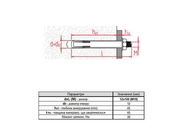 REDIBOLT-B М10 12х100мм притиск 45мм анкер розпірний з болтом сталь 8.8 цинк білий (5 шт.) [92F1D000092F112A0D] Metalvis - Фото 2