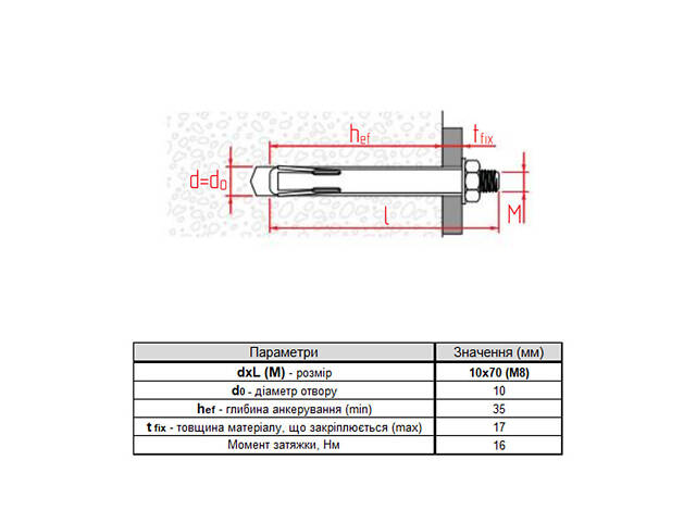 REDIBOLT-C М8 10х70мм притиск 17мм анкер розпірний з відкритим кільцем оцинкована сталь (10 шт.) [92F1С000092F11070C] Me - Фото 2