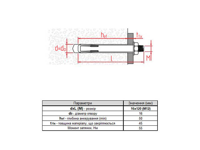 REDIBOLT-N М12 16х120мм притиск 45мм анкер розпірний з гайкою оцинкована сталь (5 шт.) [92F1N000092F116A2N] Metalvis - Фото 2