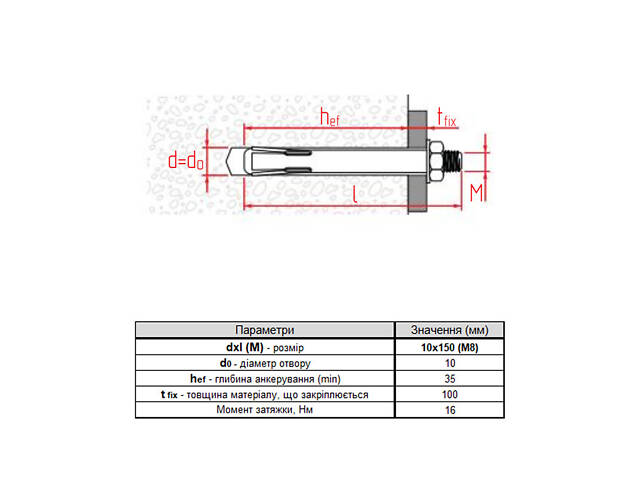 REDIBOLT-N М8 10х150мм притиск 100мм анкер розпірний з гайкою оцинкована сталь (50 шт.) [92F1N000092F110A5N] Metalvis - Фото 2