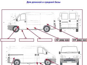 Рем. Часть Бока Зад. Лев. = Прав.