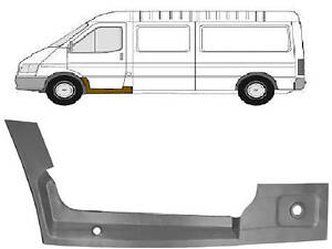 Ремчастина переднього порогу права внутрішня Ford Transit 91-00 (Польща)