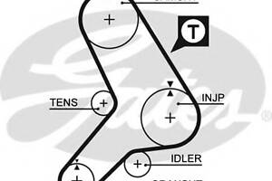 Ремень ГРМ для моделей: ACURA (MDX), FIAT (CROMA,DUCATO,DUCATO,DUCATO,DUCATO,DUCATO,TALENTO,TALENTO,TALENTO)