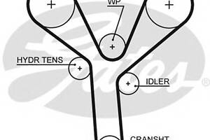 Ремень ГРМ для моделей: ACURA (TL), HONDA (LAGREAT,ODYSSEY,ACCORD,LEGEND,PILOT)