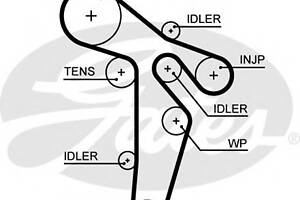 Ремень ГРМ для моделей: AUDI (A3, A6,A3,A6,TT,TT,A5,A4,A3,A4,Q5,A5,A4,A5), SEAT (ALTEA,TOLEDO,LEON,ALTEA,EXEO,EXEO), SK