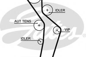 Ремень ГРМ для моделей: AUDI (A4, A4,A3), VOLKSWAGEN (TOURAN,GOLF)