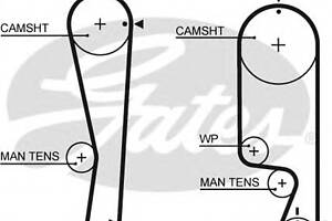 Ремінь ГРМ для моделей: CHEVROLET (MATIZ, KALOS, KALOS, AVEO, SPARK, SPARK, AVEO), DAEWOO (MATIZ, KALOS), MITSUBISHI (COLT, CA