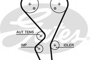 Ремень ГРМ для моделей: CITROËN (BERLINGO, BERLINGO,XSARA,XSARA,XSARA,XSARA,C3,C3,C2,C4,C4,BERLINGO,BERLINGO,C4,C-ELYSE