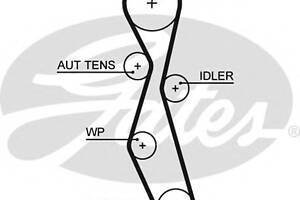 Ремінь ГРМ для моделей: CITROËN (C8, C4, C4, C5, C5, C4, JUMPY, JUMPY, C4, C5, C5), FIAT (ULYSSE, SCUDO, SCUDO, SCUDO), FORD (FOCUS