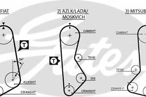 Ремень ГРМ для моделей: FIAT (REGATA), LADA (1200-1500,1200-1600,NOVA,NOVA,TOSCANA), MITSUBISHI (COLT,LANCER,SAPPORO,G