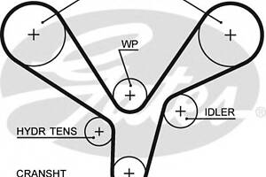 Ремень ГРМ для моделей: HYUNDAI (SANTA-FE, GRANDEUR,SANTA-FE), INOKOM (SANTA), KIA (MAGENTIS,CARNIVAL)