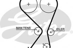 Ремень ГРМ для моделей: HYUNDAI (SONATA, TRAJET,HIGHWAY,SANTA-FE), KIA (MAGENTIS)