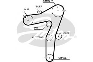 Ремень ГРМ для моделей: OPEL (INSIGNIA, INSIGNIA,INSIGNIA,ASTRA,ASTRA,ASTRA,ZAFIRA,CASCADA), SAAB (9-5), VAUXHALL (INSI