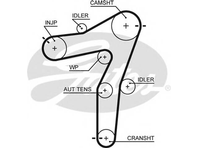 Ремень ГРМ для моделей: OPEL (INSIGNIA, INSIGNIA,INSIGNIA,ASTRA,ASTRA,ASTRA,ZAFIRA,CASCADA), SAAB (9-5), VAUXHALL (INSI