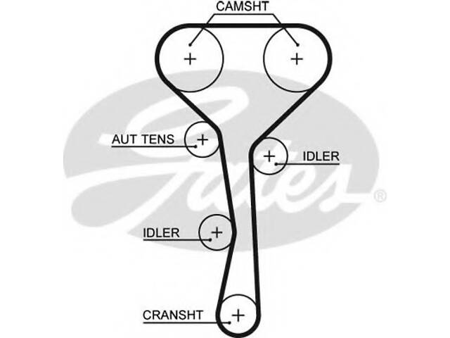 Ремень ГРМ для моделей: RENAULT (LAGUNA, LAGUNA,MEGANE,MEGANE,MEGANE,ESPACE,MEGANE,CLIO,MEGANE,SCENIC)