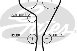 Ремень ГРМ для моделей: RENAULT (LAGUNA, LAGUNA)