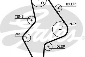 Ремень ГРМ для моделей: TATA (TELCO) (SAFARI, XENON)
