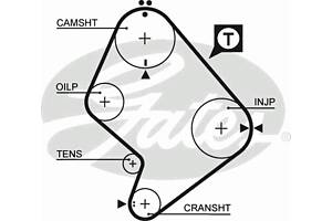 Ремень ГРМ для моделей: TOYOTA (LAND-CRUISER, HIACE,HILUX,HIACE,HIACE,LAND-CRUISER,HIACE,LAND-CRUISER,DYNA,HILUX,DYNA,D