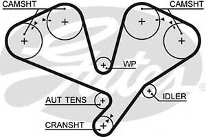 Ремінь ГРМ 259YU32 (5611XS) (24312-39800) GATES