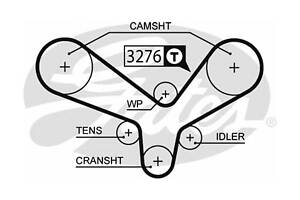 Ремінь ГРМ 5344XS