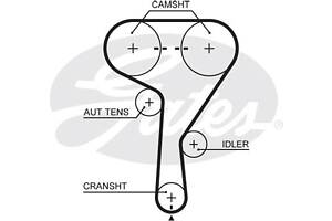Ремень ГРМ CHEVROLET TRAX / SAAB 9-5 (YS3G) / OPEL ASTRA J GTC 1998-2019 г.