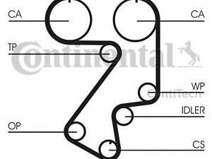 Ремень ГРМ CONTITECH CT859 на TOYOTA MR 2 II (SW2_)